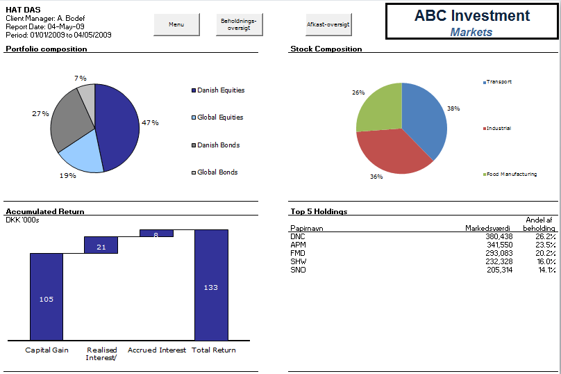 Quarterly Investment Portfolio Reporting Excel & Access Experts